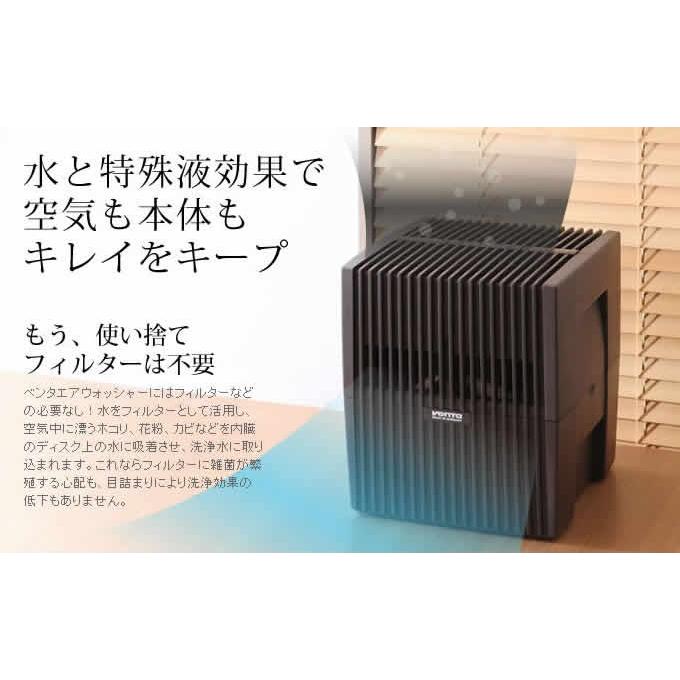 ベンタ　気化式加湿&空気清浄機 LUFTWASCHER LW24 ベンタ 気化式加湿&空気清浄機 LUFTWASCHER LW24最低 価格