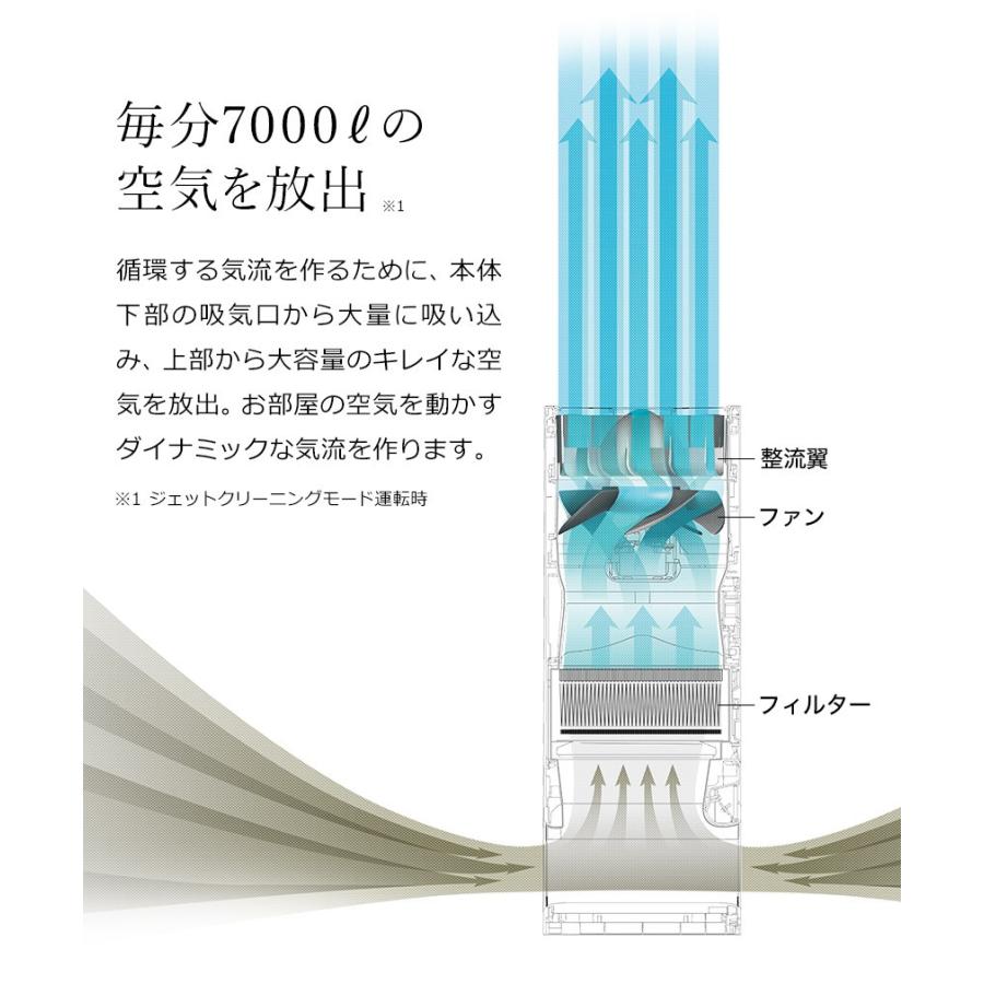 空気清浄機・イオン発生器 BALMUDA The Pure 概要 | BALMUDA The Pure | BALMUDA（バルミューダ）公式サイト