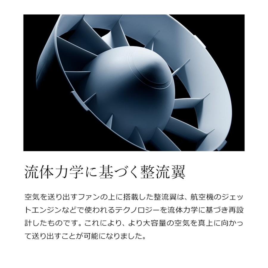 BALMUDA（バルミューダ） ［ BALMUDA The Pure A01A ］ 空気清浄機 ザ