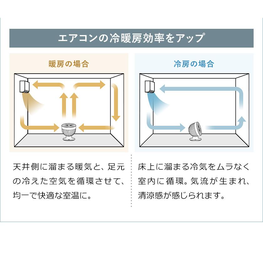 0（プラスマイナスゼロ） ［ プラマイゼロ サーキュレーター リモコン