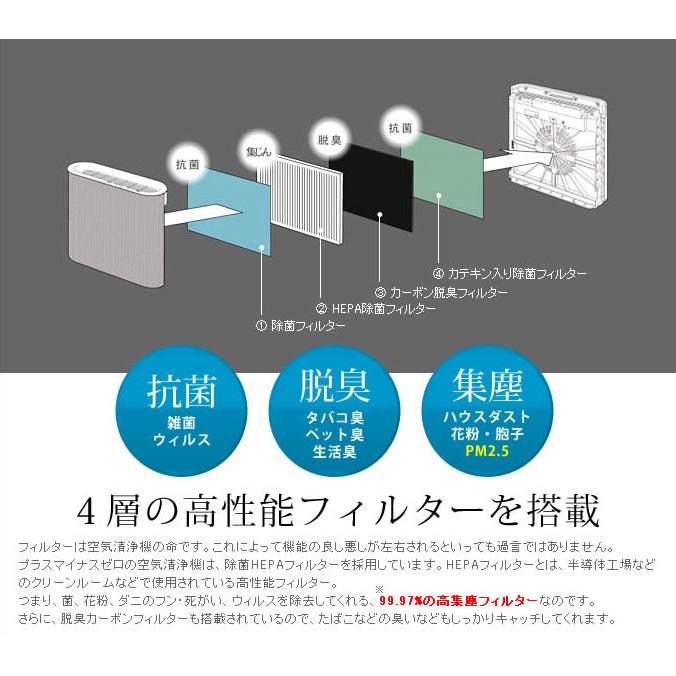 0（プラスマイナスゼロ） 特典付 空気清浄機 コンパクト スリム 静音