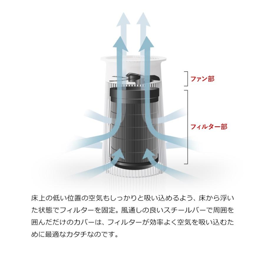0（プラスマイナスゼロ） 空気清浄機 プラマイゼロ 30畳 PM2.5