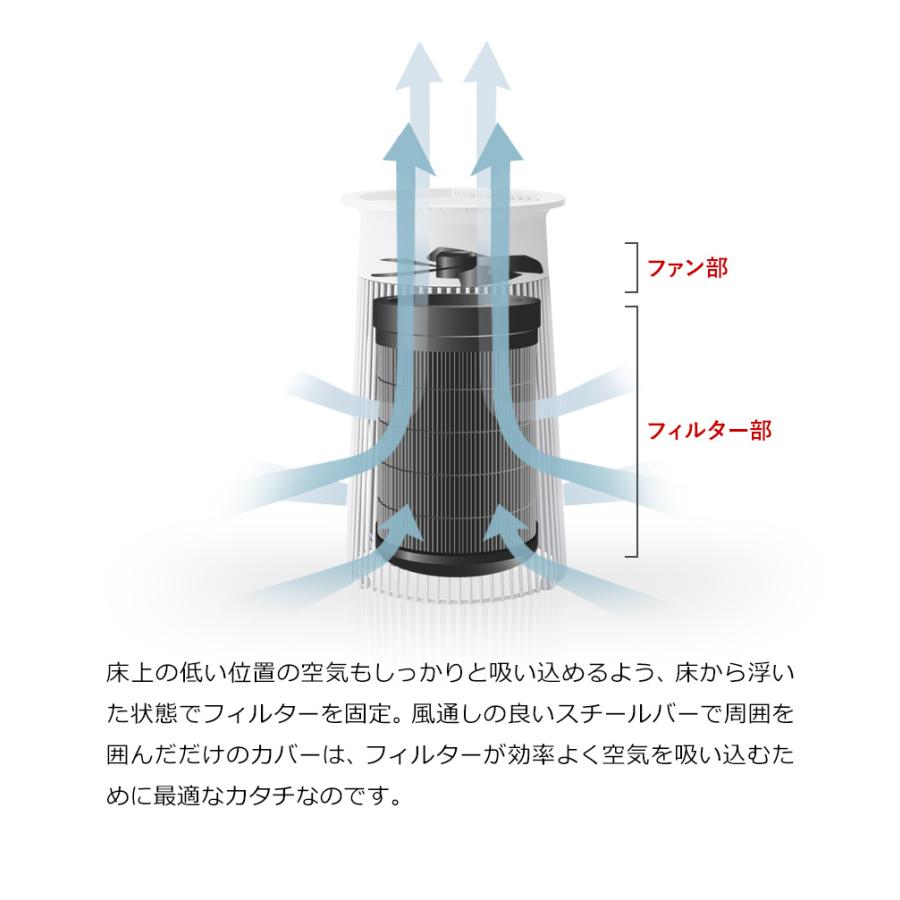 0（プラスマイナスゼロ） ［ 空気清浄機 C030 XQH-C030 2台セット