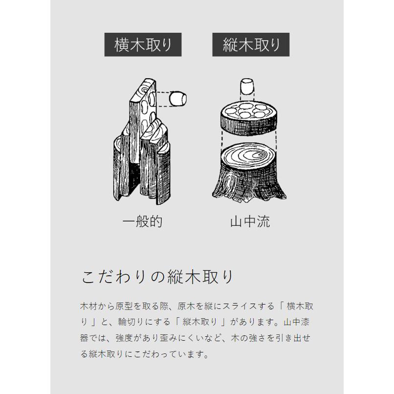 MOHEIM YUKI wood ］特典付 湯呑 湯のみ コップ カップ 木製 お猪口