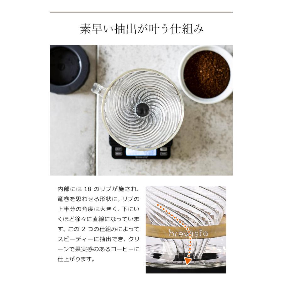 brewista ドリッパー 楽天市場】ブリューイスタ コーヒードリッパー ドリッパー