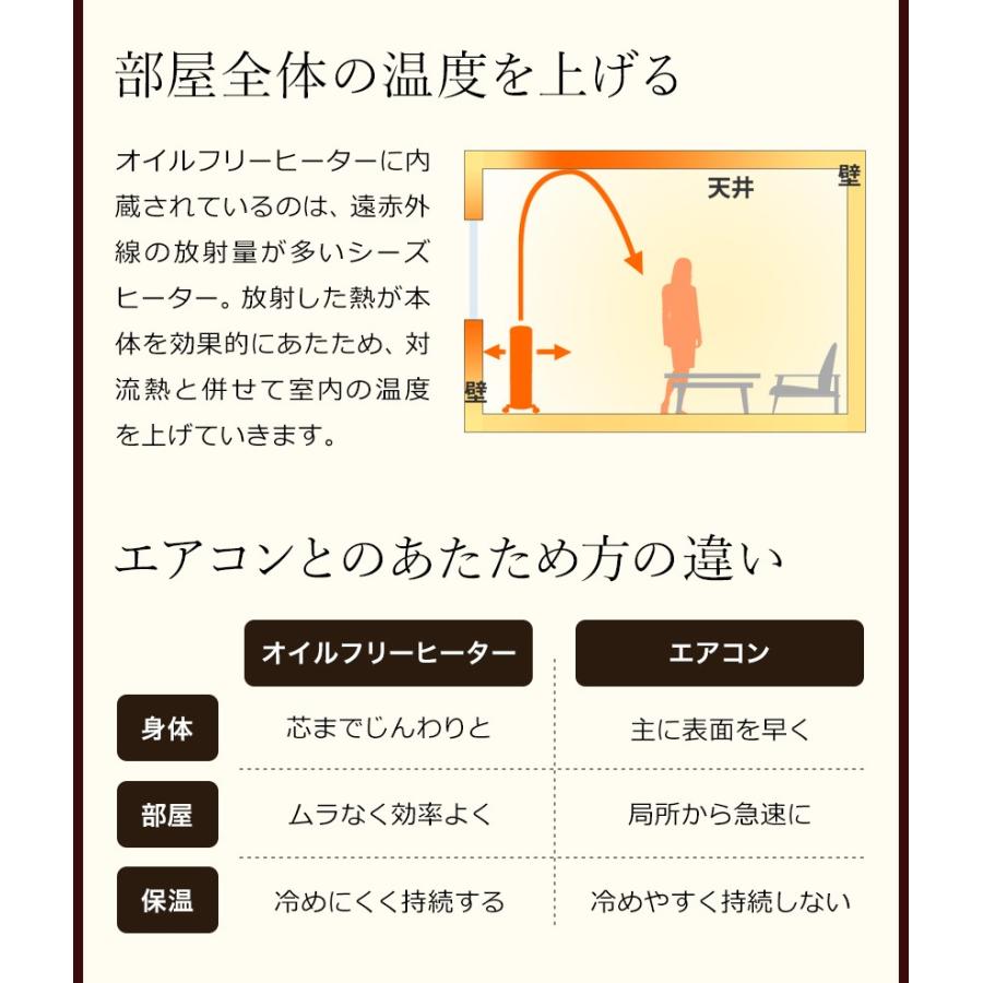 Dimplex（ディンプレックス） オイルフリーヒーター 8畳 10畳オイル