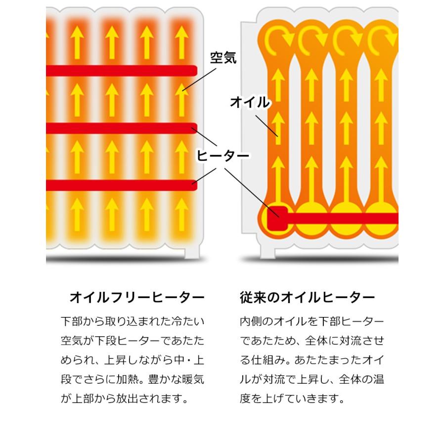 Dimplex（ディンプレックス） オイルフリーヒーター 8畳 10畳オイル