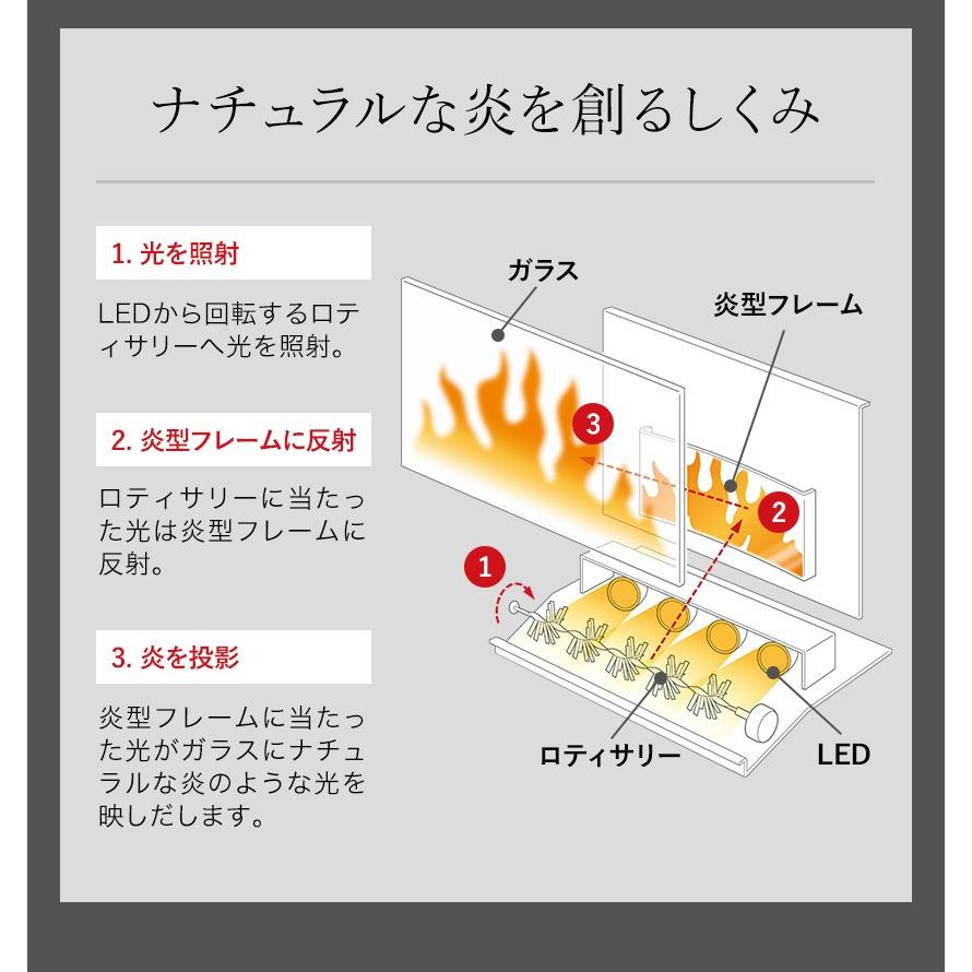 Dimplex ディンプレックス 暖炉型電気ヒーター 暖炉型ファン