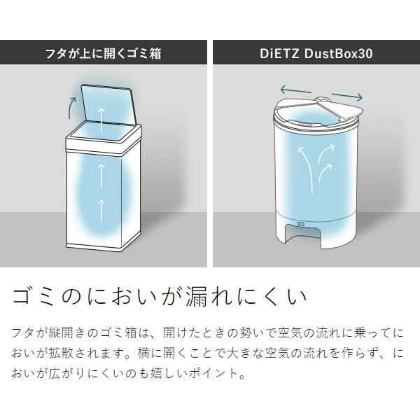 DiETZ DustBox30 ］特典付 ゴミ箱 自動開閉 30L ごみ箱 ふた付き