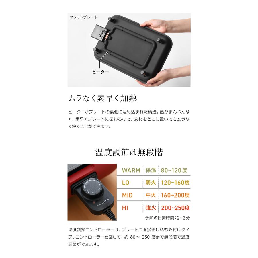 recolte 3大特典［ Hot Plate グリルプレートセット ］レコルト