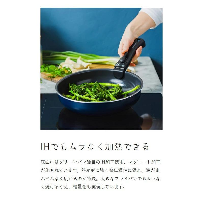 GREEN PAN 2大特典［ グリーンパン クリックシェフ 4点セット