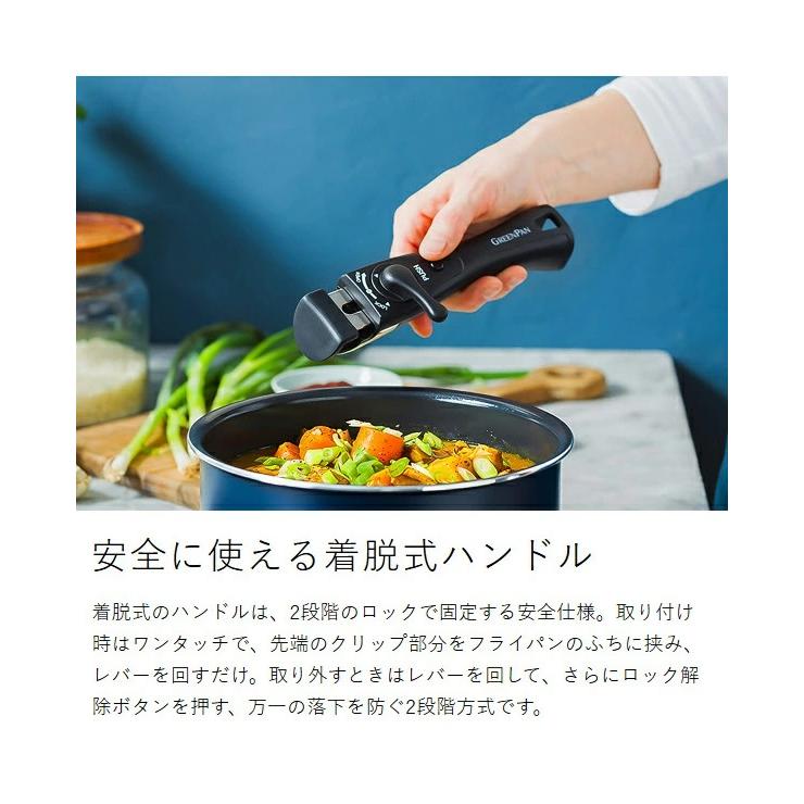 GREEN PAN 2大特典［ グリーンパン クリックシェフ 4点セット
