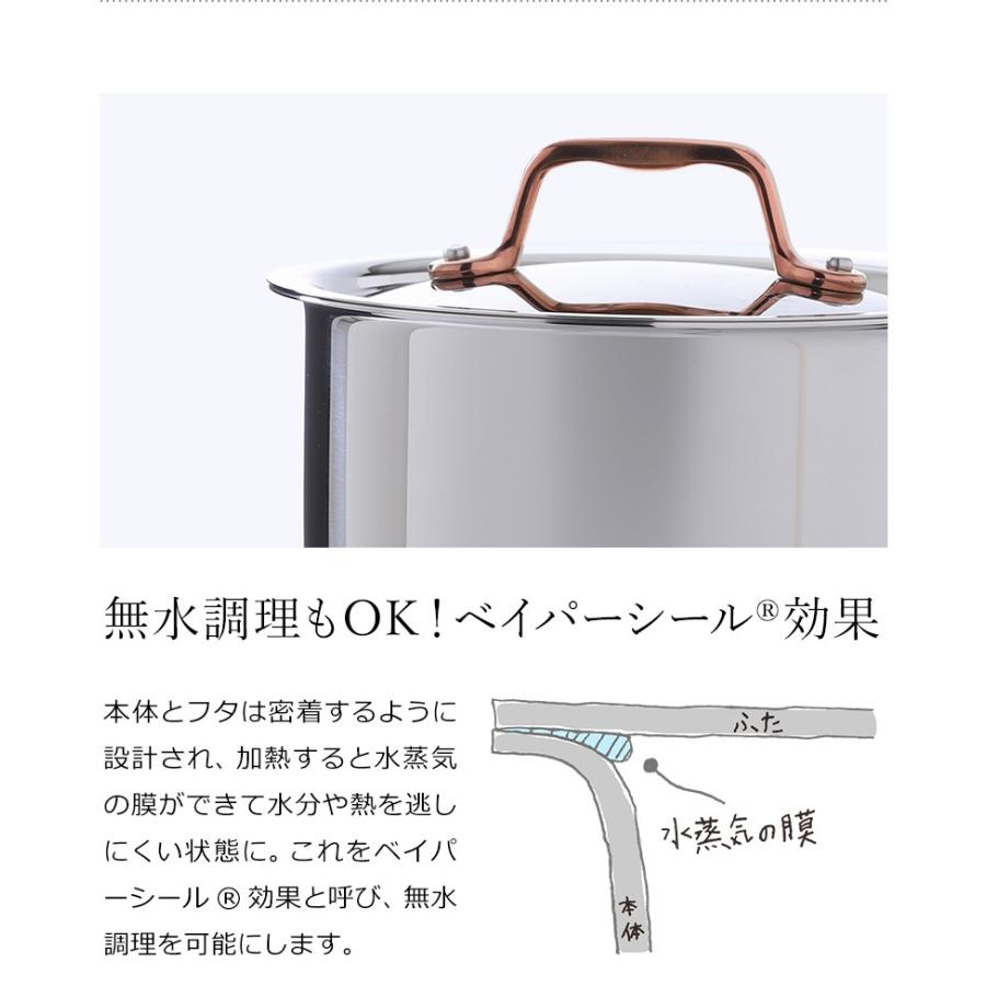 【未使用・廃盤品】ビタクラフト　片手鍋　14cm　No.7010　IH対応 未使用・廃盤品】ビタクラフト 片手鍋 14cm No.7010 IH対応 未