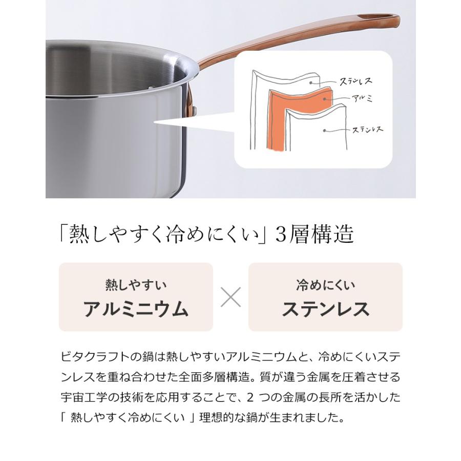 Vita Craft（ビタクラフト） ディア 片手鍋 14cm ih 対応 ローズ
