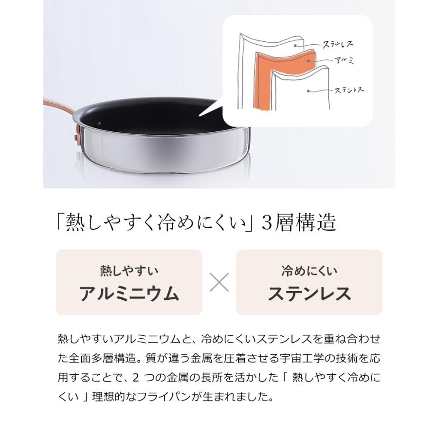 Vita Craft ビタクラフト ディア フライパン 16cm ih 対応 深鍋