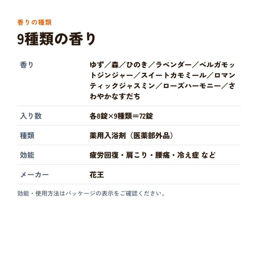 バブ 花王バブ 入浴剤 _ 薬用 炭酸 72錠 9種類×各8錠 詰め合わせ 疲労