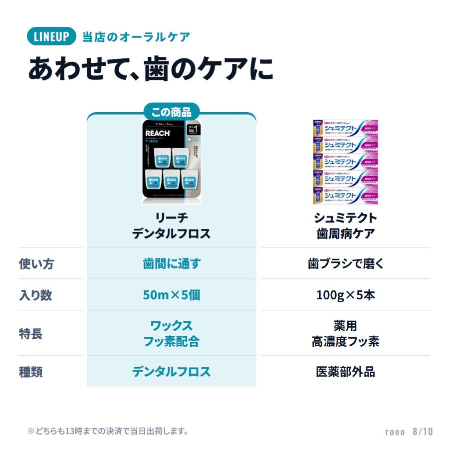 REACH（リーチ） デンタルフロス 50m × 5個セット _ ワックス フッ素