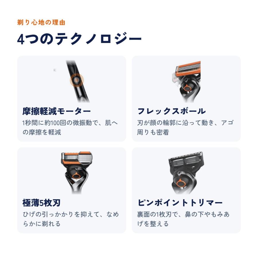 Gillette ジレット プログライド パワー _ 本体＋替刃13個セット 電動