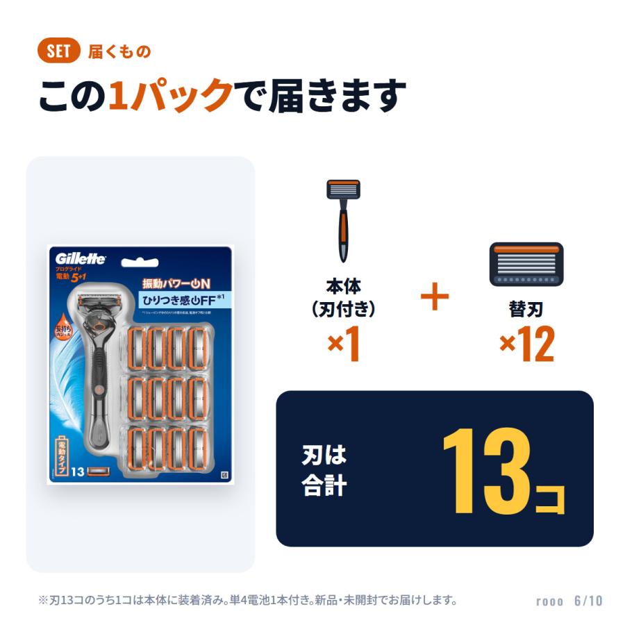 Gillette ジレット プログライド パワー _ 本体+替刃13個セット
