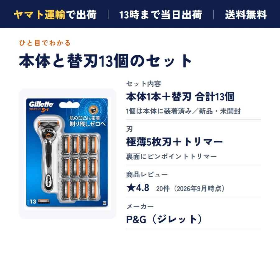 Gillette ジレット プログライド マニュアル _ 本体＋替刃13個セット 5