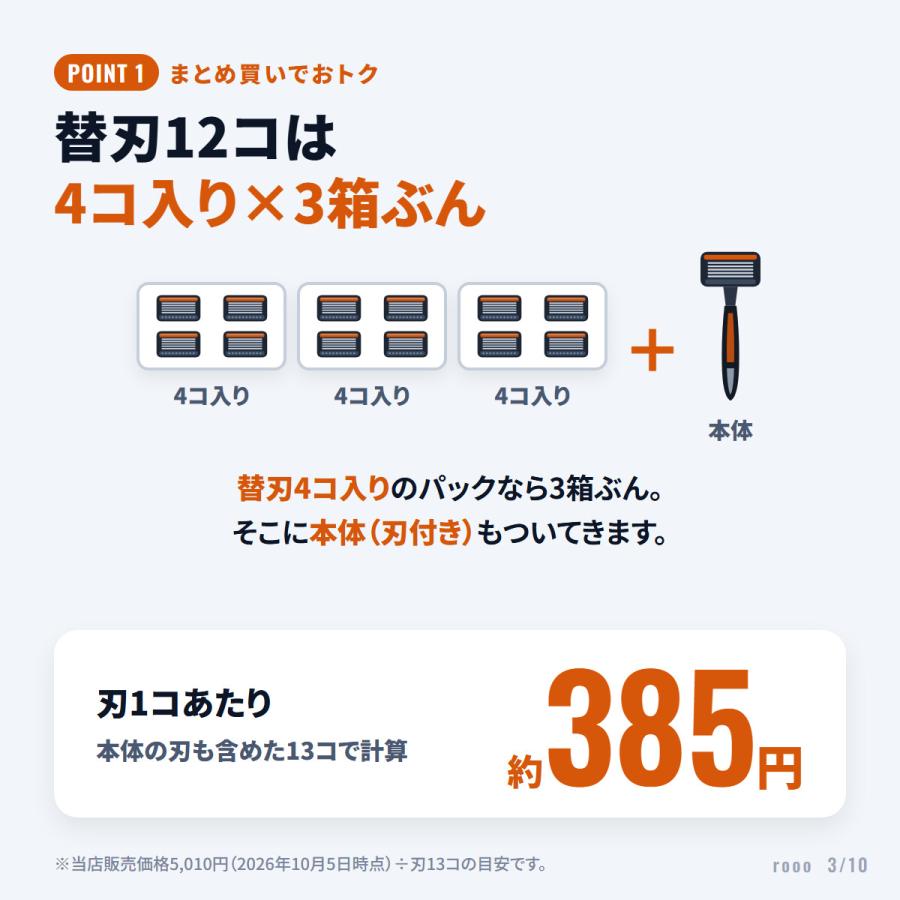 Gillette ジレット プログライド マニュアル _ 本体+替刃13個セット
