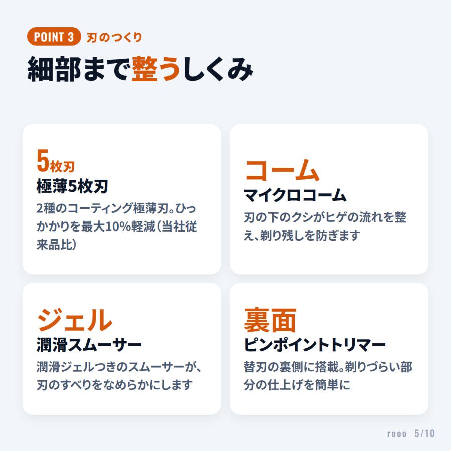 Gillette ジレット プログライド マニュアル _ 本体+替刃13個セット