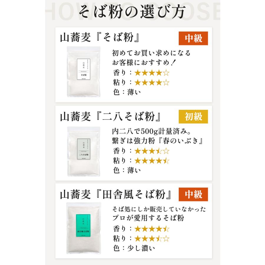 【業務用】 20kg (そば粉 二八そば粉 そばの実) どれかひとつをお選びください お徳用 北海道 深川市多度志産 国産 高級蕎麦粉 石臼挽き 風味豊か 送料無料 |  | 14