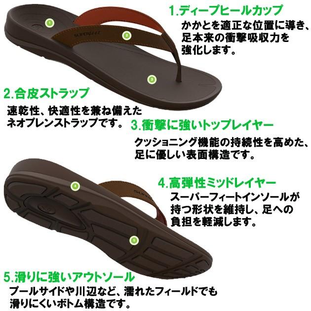 スーパーフィート メンズバイソンサンダル OUTSIDE Mens Bison スーパーフィート メンズバイソンサンダル OUTSIDE Mens Bison