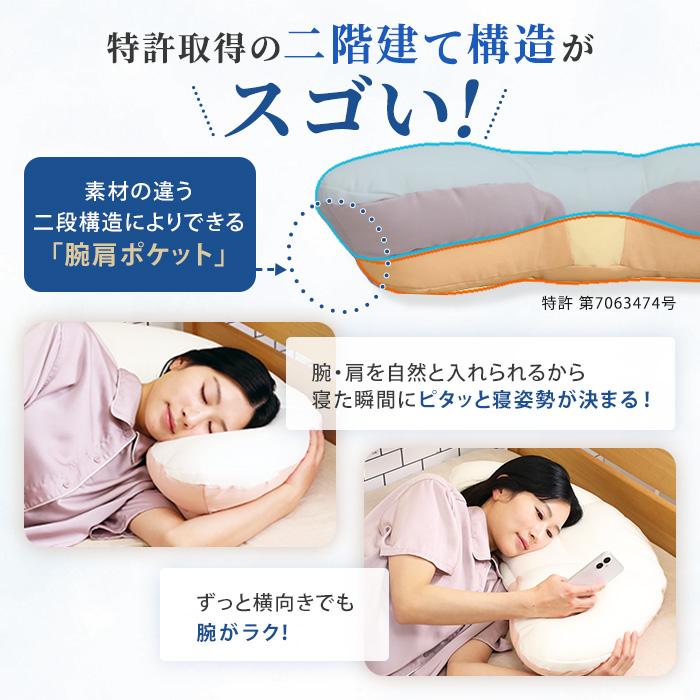 【2個購入クーポン利用で2000円引き】YOKONEGUプレミアム 通販をスクープしてみた!! ヨコネグ 通販スクープ テレビ朝日 テレ朝通販 ロッピング 枕 |  | 04