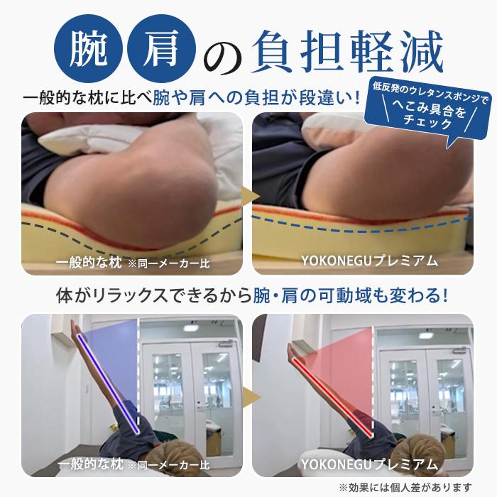 【2個購入クーポン利用で2000円引き】YOKONEGUプレミアム 通販をスクープしてみた!! ヨコネグ 通販スクープ テレビ朝日 テレ朝通販 ロッピング 枕 |  | 07
