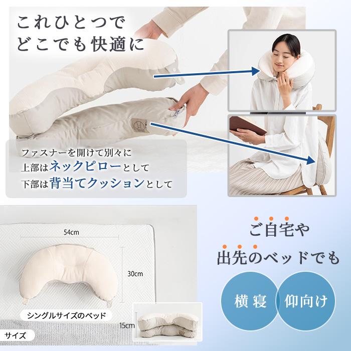 YOKONEGUポータブル 通販をスクープしてみた!! ヨコネグ 通販スクープ テレビ朝日 テレ朝通販 ロッピング 日本製 快眠枕 首肩腰の負担軽減 |  | 01