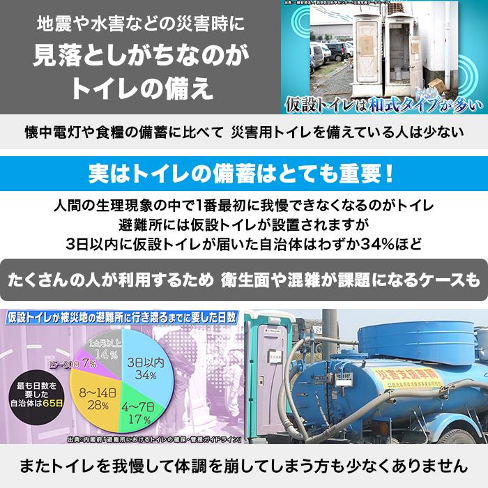 洗える防災用組み立て式トイレ じゅん散歩 テレビ朝日 テレ朝通販 ロッピング 自宅避難 備蓄 アウトドア |  | 01