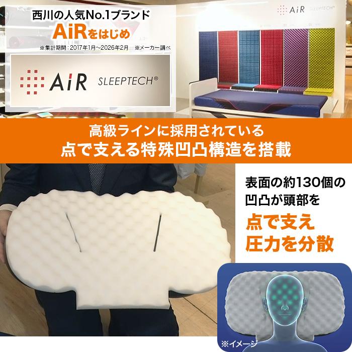 西川(nishikawa)テンタッチピロー ロッピング テレビ朝日 じゅん散歩 ものコンシェルジュ |  | 02