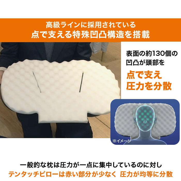 【9/28まで2個同時購入クーポン利用で3980円引き！】西川(nishikawa)テンタッチピロー ロッピング テレビ朝日 じゅん散歩 枕 |  | 02