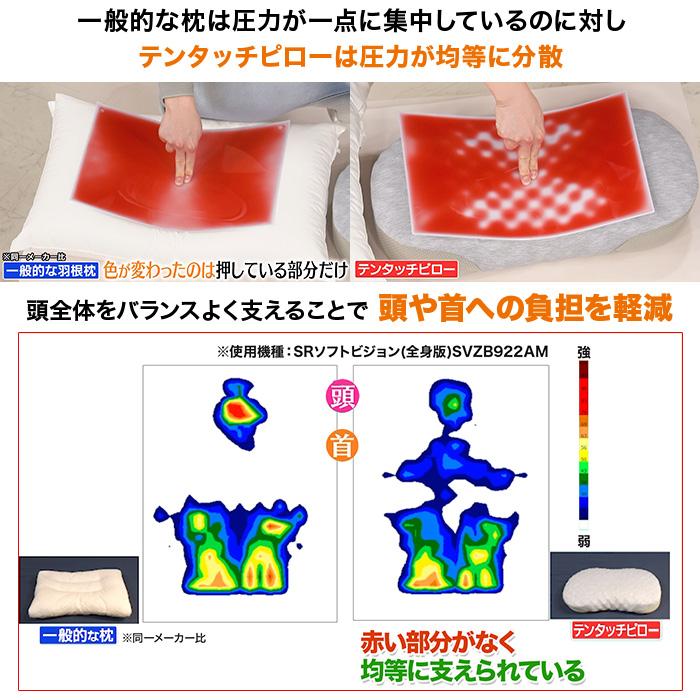 西川(nishikawa)テンタッチピロー ロッピング テレビ朝日 じゅん散歩 ものコンシェルジュ |  | 03