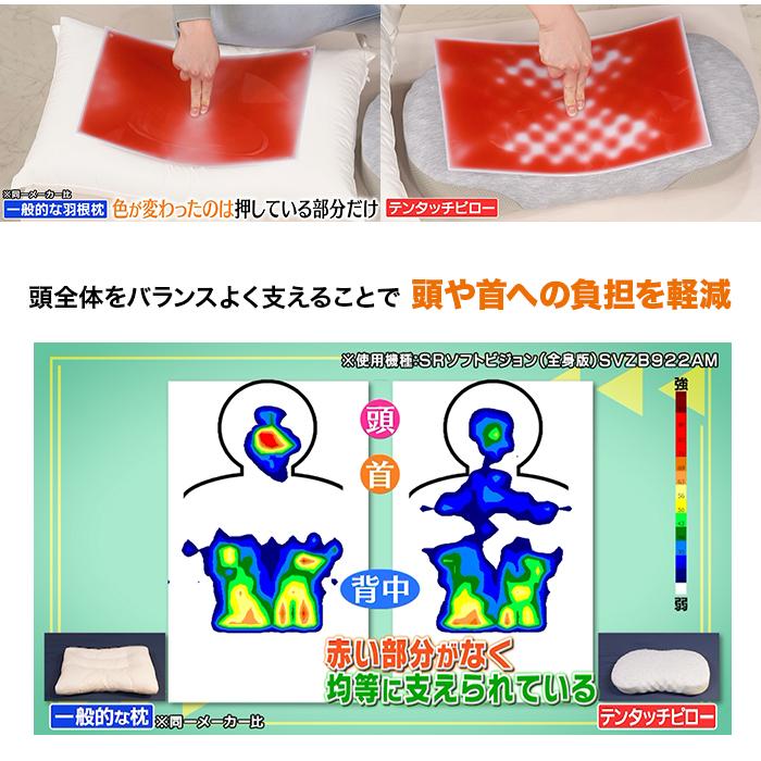 西川(nishikawa)テンタッチピロー ロッピング テレビ朝日 ニッポンめしあがれ 枕 |  | 03