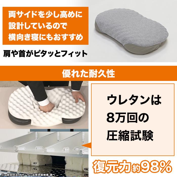 【9/28まで2個同時購入クーポン利用で3980円引き！】西川(nishikawa)テンタッチピロー ロッピング テレビ朝日 じゅん散歩 枕 |  | 06