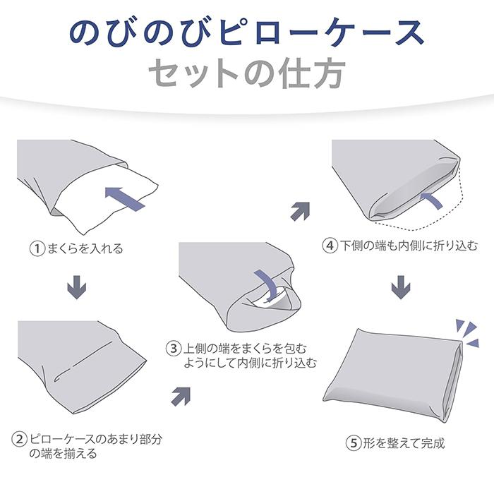 西川(nishikawa)のびのびフィットピローケース ロッピング テレビ朝日 テレ朝通販 じゅん散歩 ものコンシェルジュ ピローケース 抗菌 速乾 |  | 03