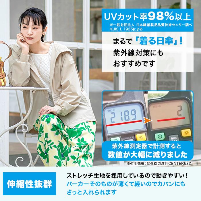ひんやりUVカットパーカー ニッポンめしあがれ テレ朝通販 ロッピング テレビ朝日 接触冷感 紫外線対策 |  | 06