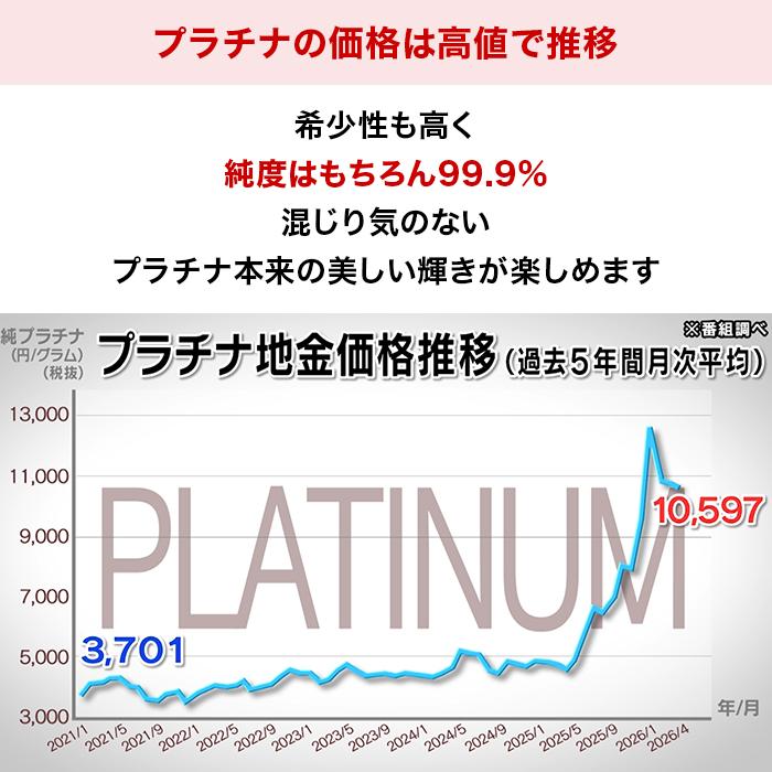 オール純プラチナ 0.7ctダイヤモンドペンダント じゅん散歩 テレビ朝日 テレ朝通販 ロッピング 大粒 鑑別書 造幣局検定マーク ジュエリーケース付き |  | 05