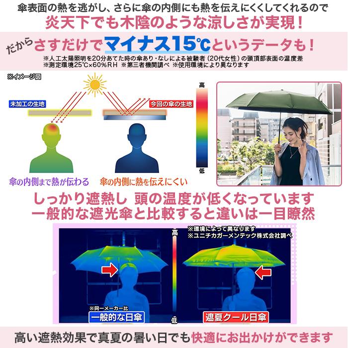 サンブロックラボ 遮夏クール日傘 60cmタイプ じゅん散歩 テレ朝通販 ロッピング テレビ朝日 涼しさ 紫外線対策 晴雨兼用 放射冷却 軽量 丈夫 |  | 05