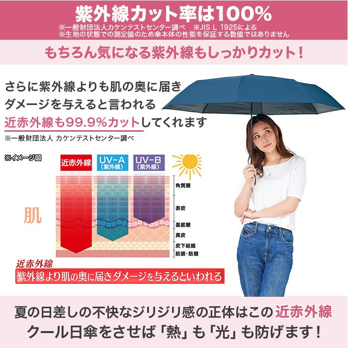 サンブロックラボ 遮夏クール日傘 60cmタイプ じゅん散歩 テレ朝通販 ロッピング テレビ朝日 涼しさ 紫外線対策 晴雨兼用 放射冷却 軽量 丈夫 |  | 06