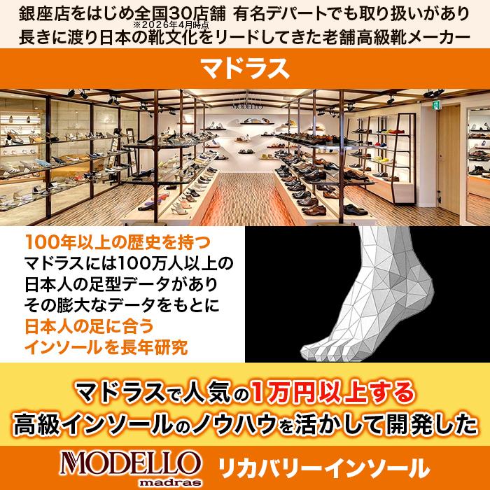 MODELLO リカバリーインソール マドラス じゅん散歩 テレビ朝日 テレ朝通販 ロッピング |  | 08