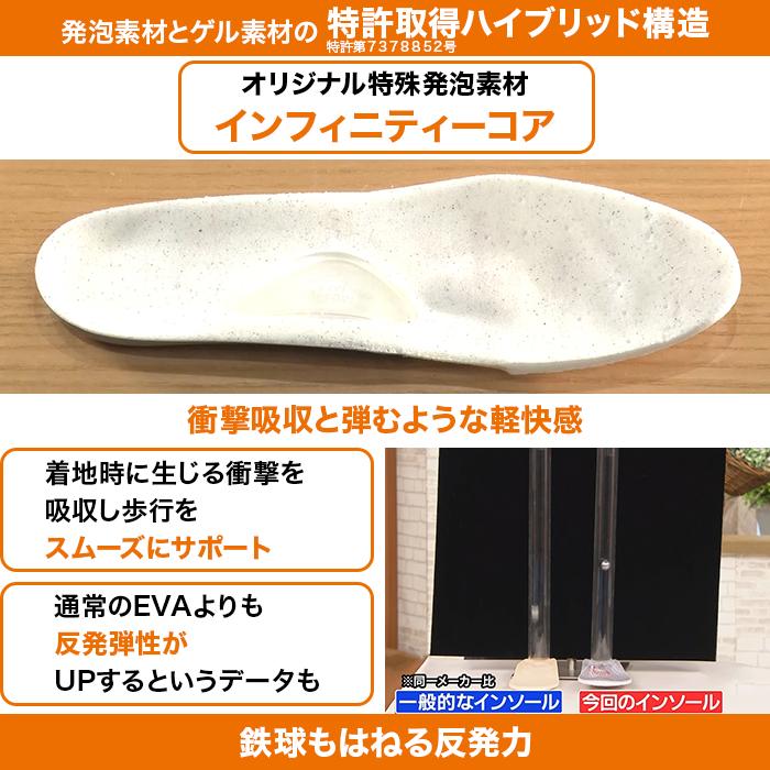 MODELLO リカバリーインソール マドラス じゅん散歩 テレビ朝日 テレ朝通販 ロッピング |  | 09