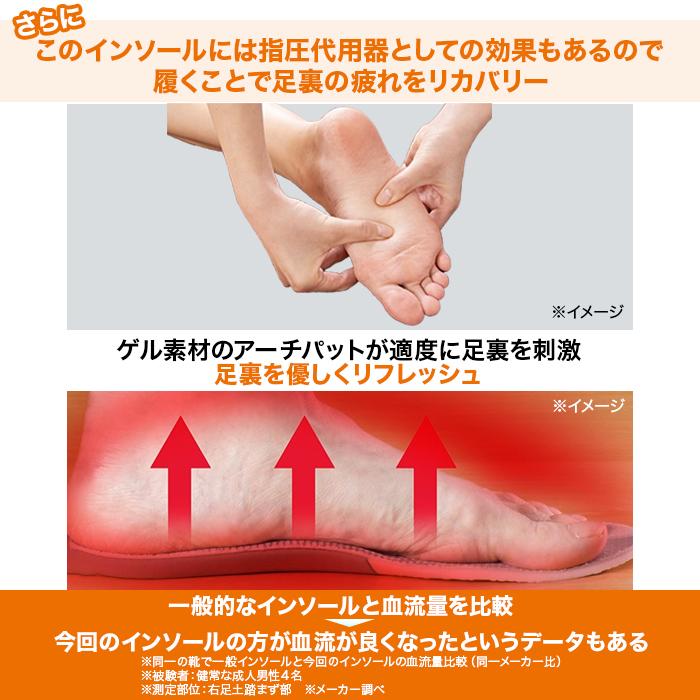 MODELLO リカバリーインソール マドラス じゅん散歩 テレビ朝日 テレ朝通販 ロッピング |  | 11