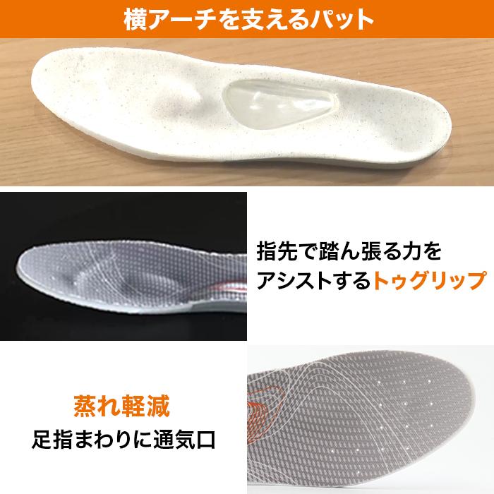 MODELLO リカバリーインソール マドラス じゅん散歩 テレビ朝日 テレ朝通販 ロッピング |  | 12