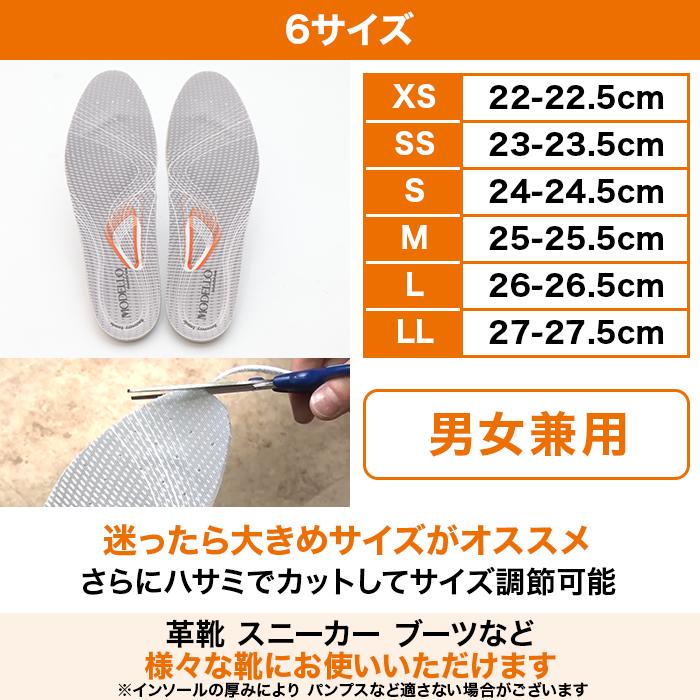 MODELLO リカバリーインソール マドラス じゅん散歩 テレビ朝日 テレ朝通販 ロッピング |  | 13