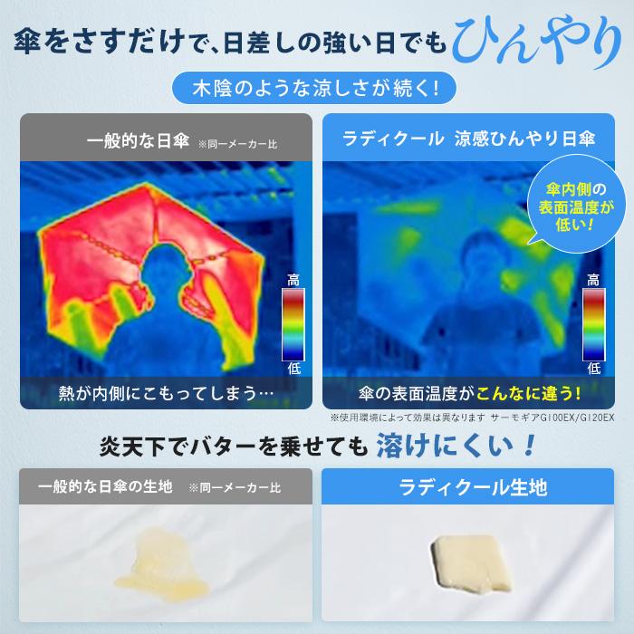 Newラディクール涼感ひんやり日傘 通販スクープ 晴雨兼用 紫外線カット 遮光 コンパクト テレ朝通販 暑さ対策 日焼け対策 直径98cm 折り畳み傘 |  | 07