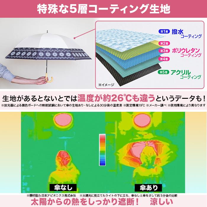 【7月20日まで送料無料】ひろがる木陰 マイシェードアンブレラ じゅん散歩 テレ朝通販 ロッピング テレビ朝日 涼しい日傘 晴雨兼用 遮光 UVカット |  | 05