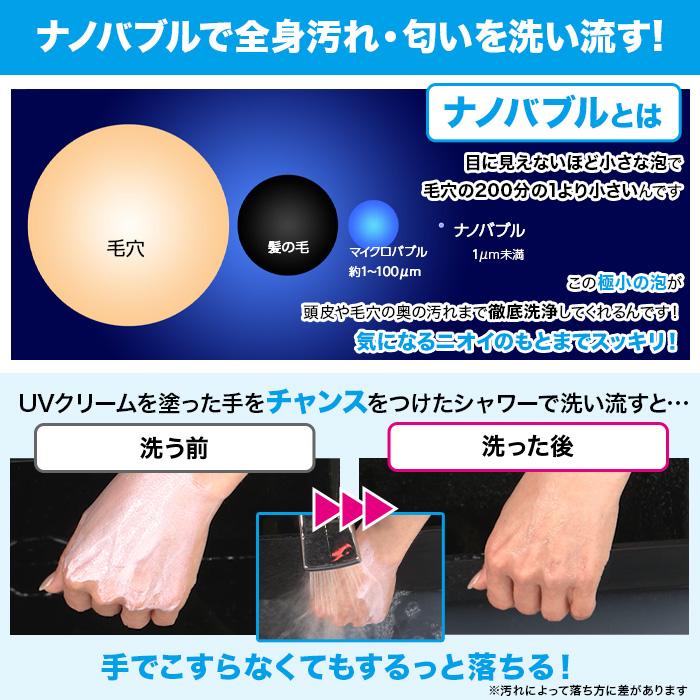 ナノバブル発生器 ビューティーバブル チャンス じゅん散歩 テレビ朝日